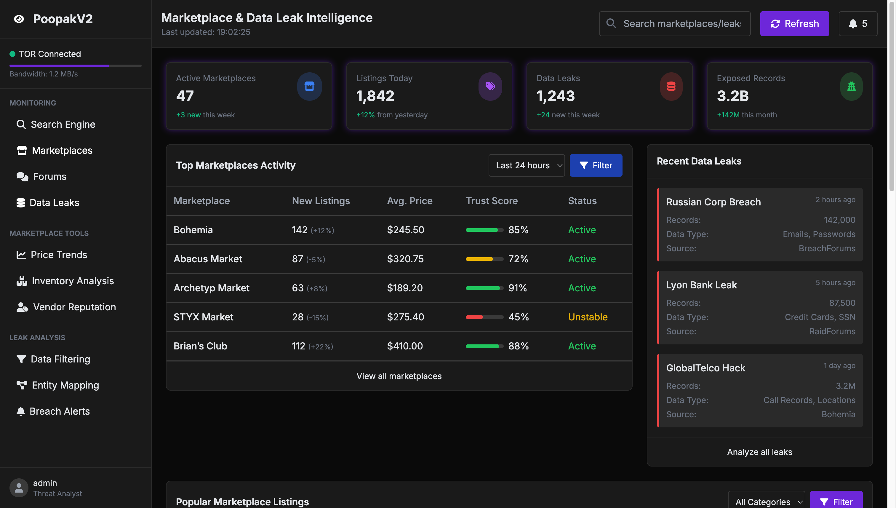 PoopakV2 Dashboard